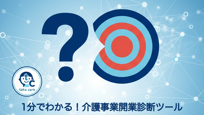 「1分でわかる！介護事業 開業診断ツール」のアイキャッチ画像。大きな疑問符（❓）が的（🎯）に変わるイラストが描かれ、データ分析によって最適な事業モデルを診断することを表現しています。青と白を基調としたプロフェッショナルなデザインです。