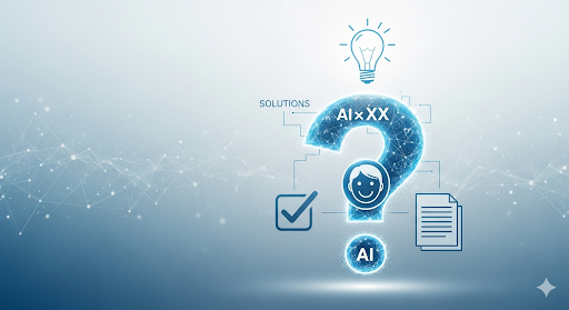 介護AI・DXに関するよくある質問（FAQ）の解決を象徴するイメージ。疑問符の中にAIの文字と顔のアイコンがあり、周りには電球、チェックマーク、書類のアイコンが配置されている。