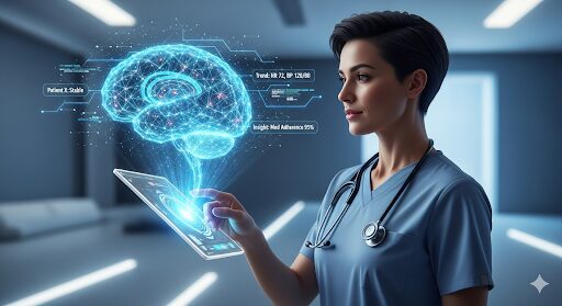 介護業務におけるAIの活用を表現した画像。介護士が持つタブレット上で、AIが膨大な情報を分析し、自動要約や重要な変化をハイライトしている様子。