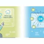 介護を必要とする家族が居宅介護支援事業所を探す様子(左)と、介護事業者がDXで居宅連携を強化する様子(右)を対比させたイラスト。両者が繋がる未来を表現している。