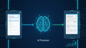 AIがケアマネジャーのケアプラン2表を解析し、ショートステイ計画書の草案を自動で作成支援し、さらに日々の記録データ（LIFE）をケアマネにフィードバックして連携負担を激減させている未来のシステム図。