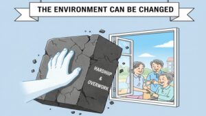 ユニット型特養の「きつさ」は職員の努力不足ではなく、仕組みにあること、そして精神論ではなくAIというテクノロジーを活用して業務環境そのものを変革することが、職員の笑顔とケアの質の向上に繋がるという結論を訴えるイラスト。