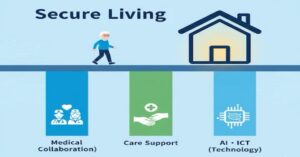 特養でのインスリン対応は、医療機関との連携、介護職員による生活支援、そしてAI・ICTによる医療安全管理という「三位一体の連携」によって可能となり、持病があっても安心して暮らせる環境が実現できるという結論を総括したイラスト。
