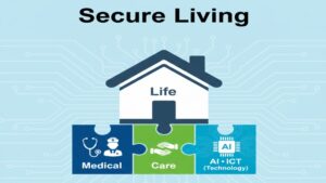 特養での安心した暮らしを実現するために、「医療職の専門性」「介護職員による生活支援」「AI・ICTによる安全管理と連携サポート」という3つの要素が連携し、強固な体制を築くことの重要性を総括したイラスト。