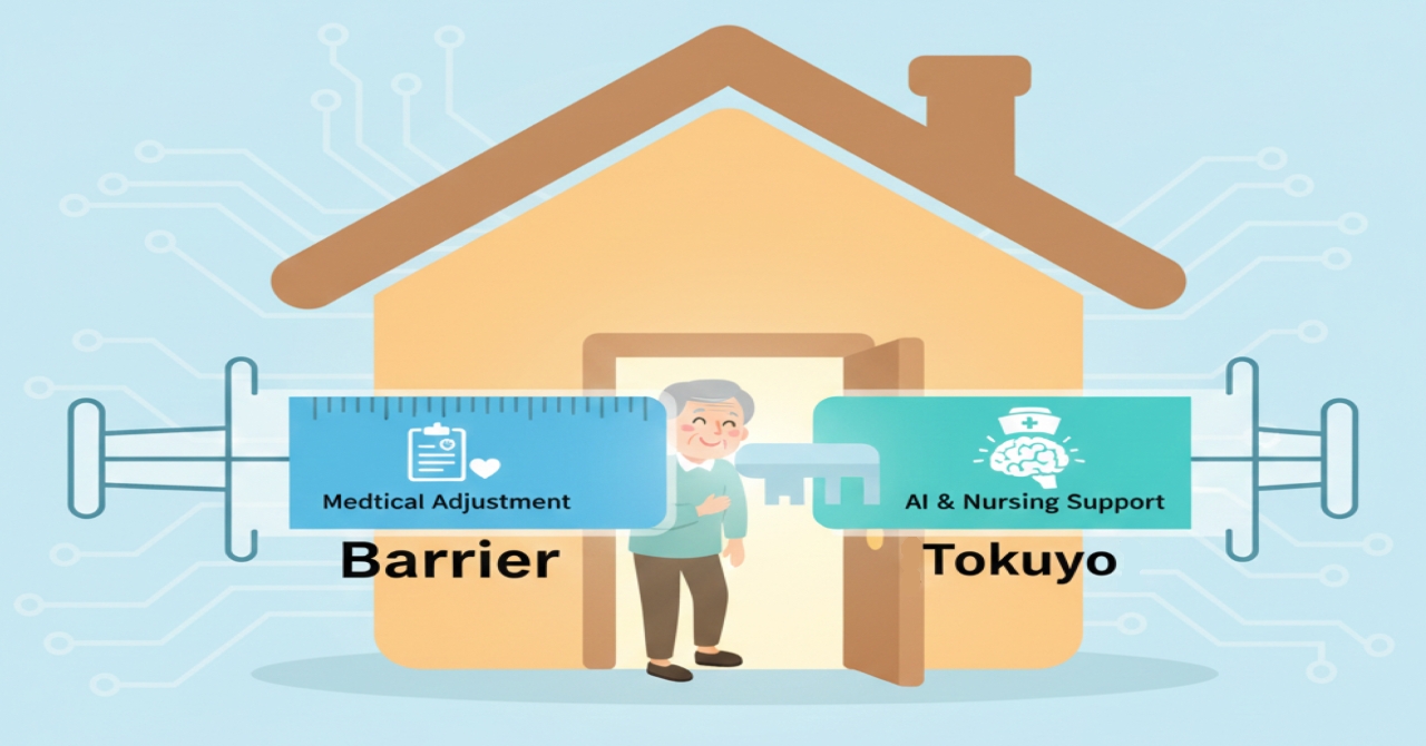 特養（特別養護老人ホーム）への入居を阻むインスリン注射という「医療行為」の壁を、医師による「投与方法の調整」と「AIや看護体制の強化」という2つの鍵で解決し、安心して入居できる道を開くイメージイラスト。