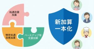 3つの加算が1つに統合され、対象職種が柔軟に広がった新加算のイメージ