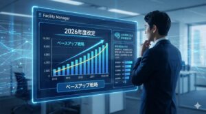 2026年度改定に向けた賃金構造のAI分析とベースアップ戦略のイメージ