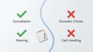 相談できること(チェックマーク)とできないこと(バツ印)が整理されて並んでいる、清潔感のあるインフォグラフィック風のイメージ。