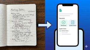 手書きの乱雑なメモが、AIを通じて整然としたデジタル議事録に変換される様子の比較図。