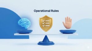 AIの判断と人間の最終確認が均衡を保ち、その中心を「運用ルール」という盾が守っている概念図。
